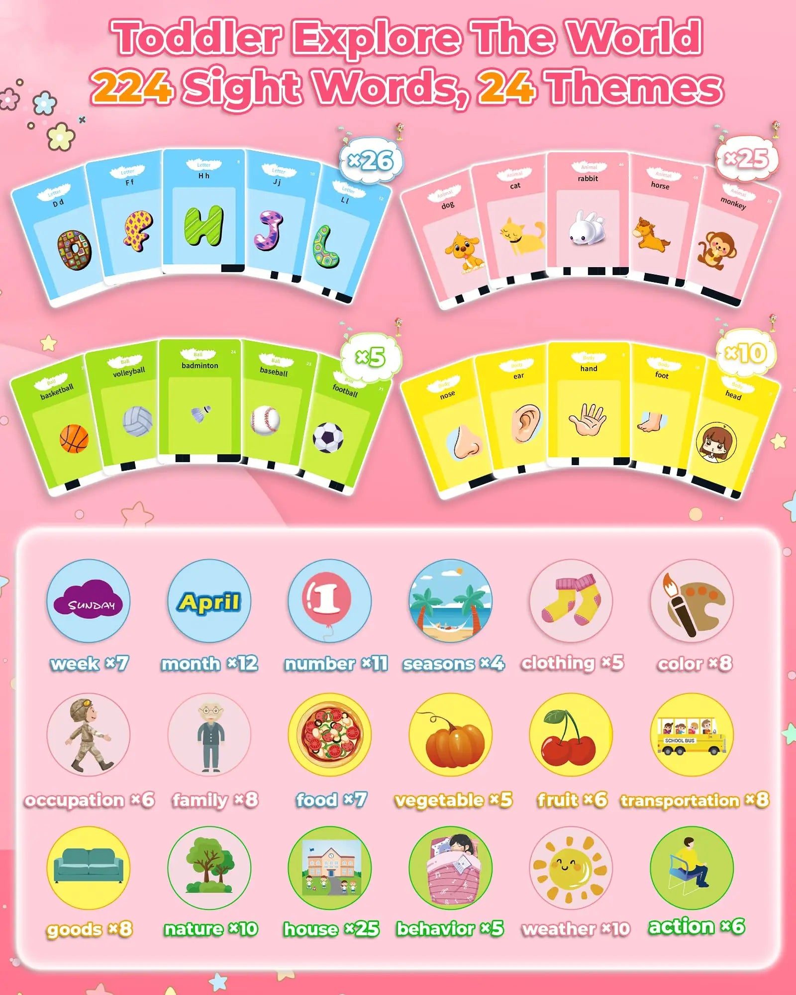 Huggy Talking Flash Cards Set – Speech & Learning Toy